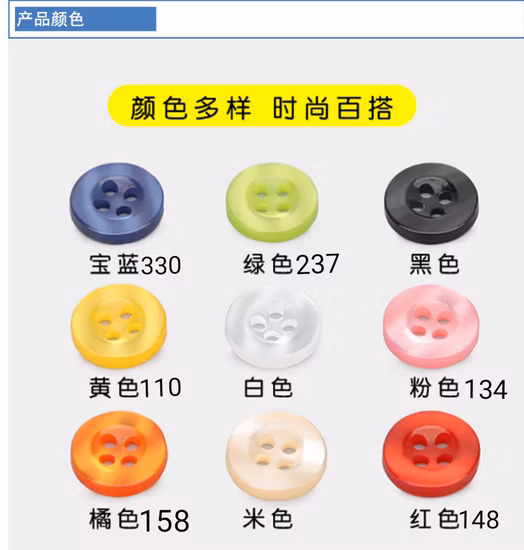 Смола всех людей кнопки рубашки простого дизайна 18Л прозрачная все